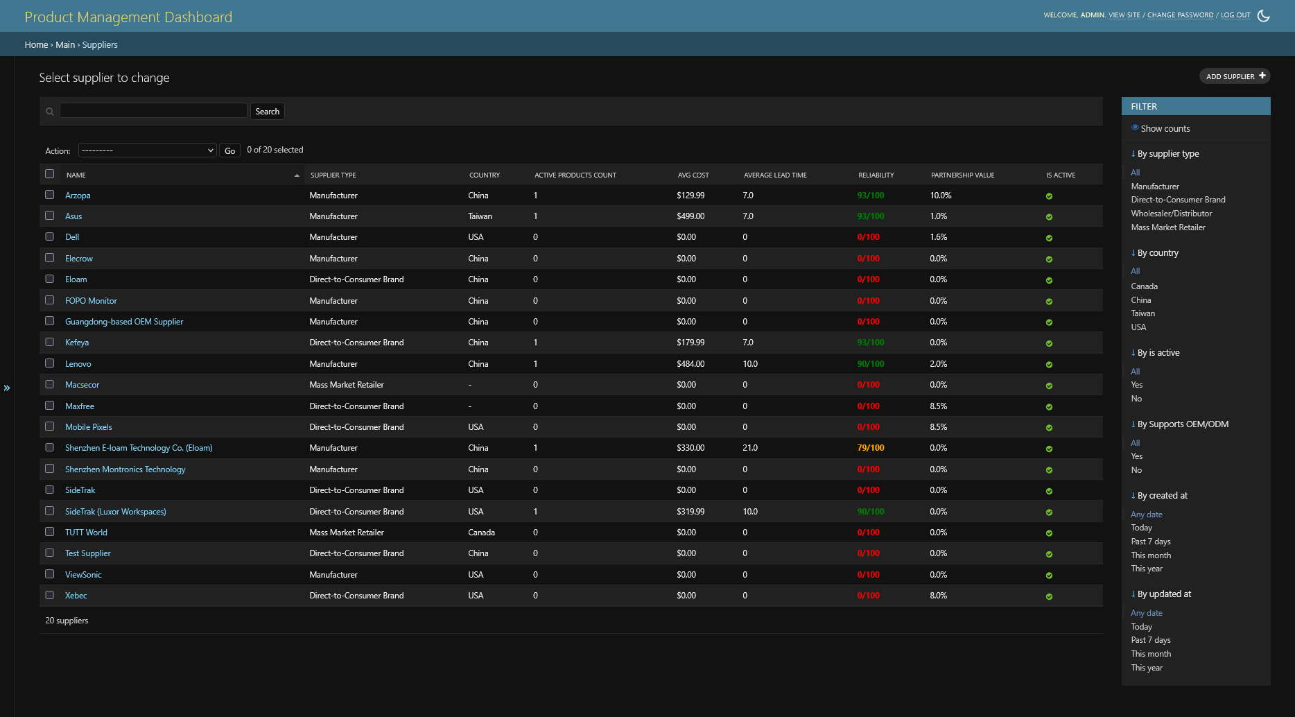 Supplier Overview Dashboard
